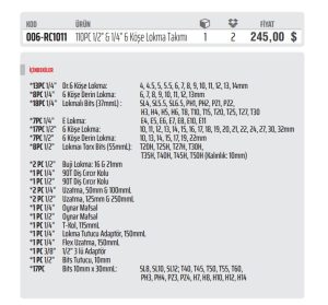 Rico 1/2-1/4 110 Parça 6 Köşe Lokma Takımı